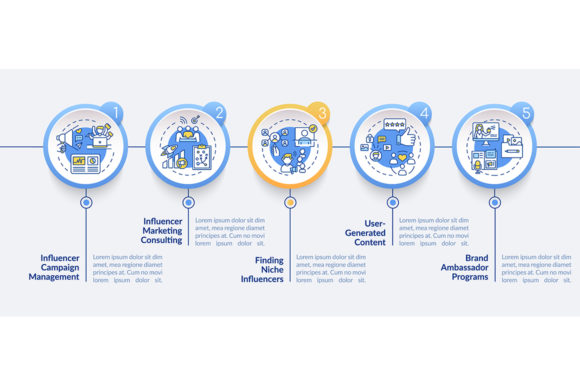Download Influencer Marketing Services - Influencer marketing Collection